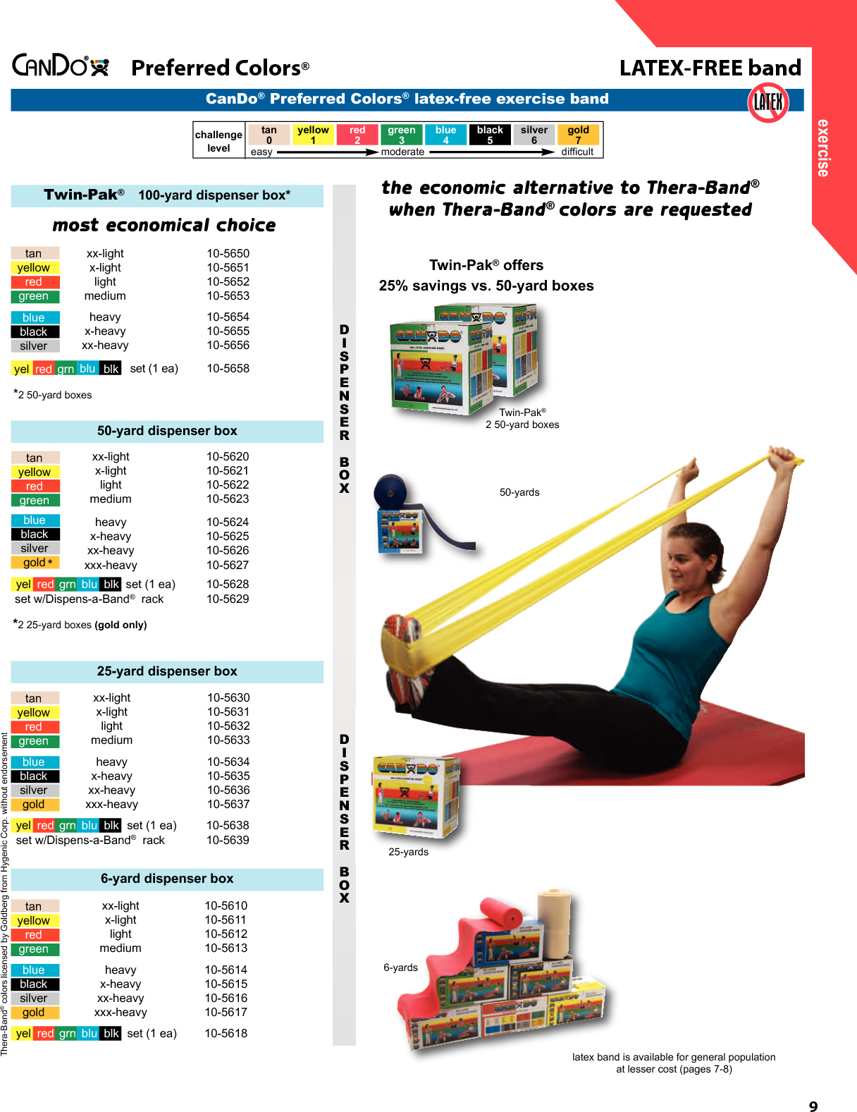 CanDo Latex-Free Exercise Band Roll - Yellow, 5" Wide, 25-Yard Dispenser