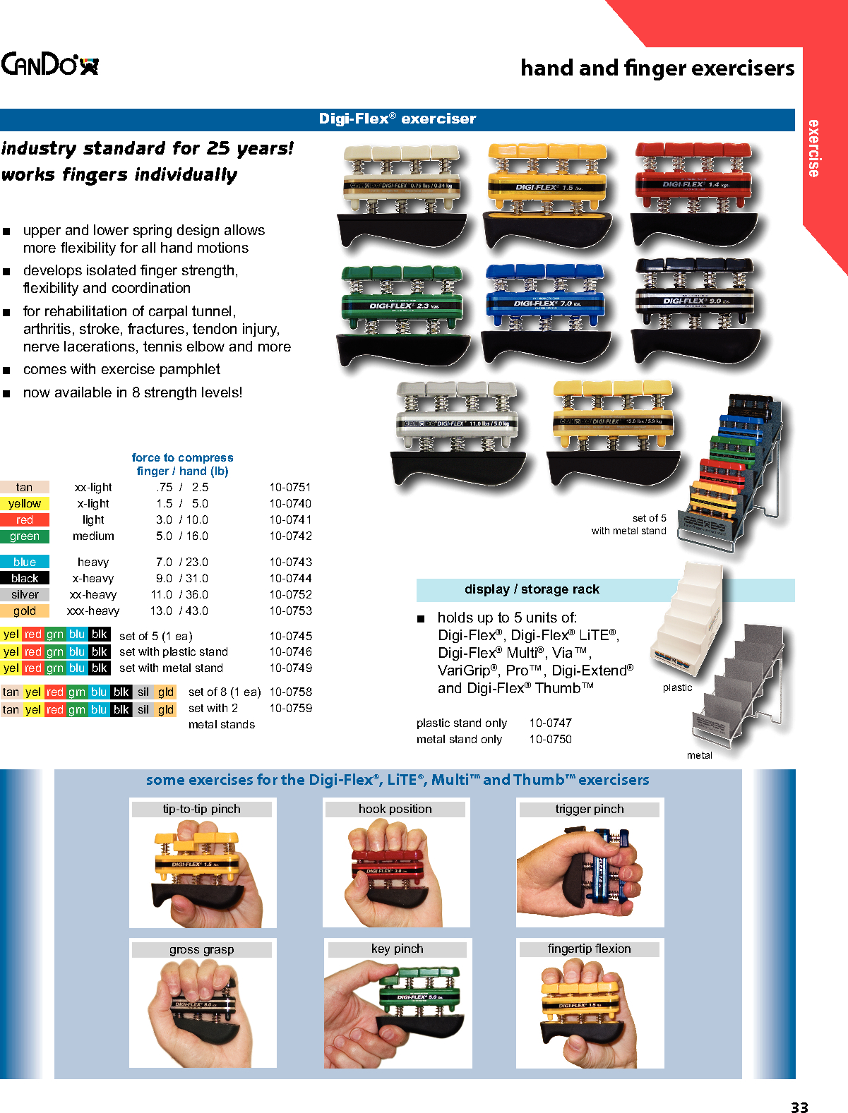Hand Strengtheners Buy All Sizes Of Cando Digi-Flex Hand/Finger Exerciser 3 Lb Weights